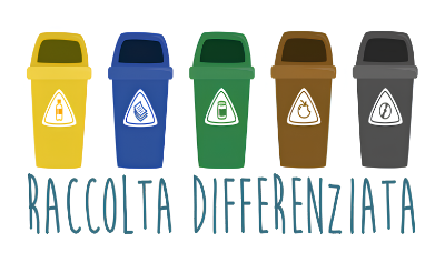 Immagine Differenziata